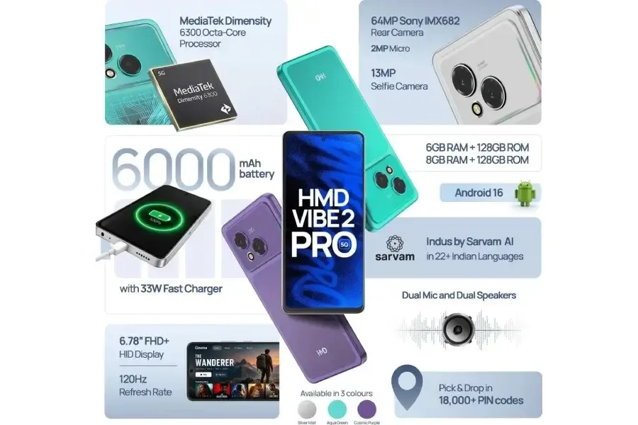 HMD Vibe 2 Pro 5G taqdim etildi: 120 Gts ekran va batareya — 2-rasm