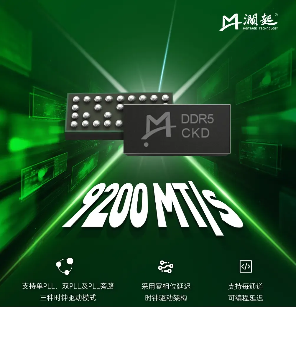 Montage Technology DDR5-9200 uchun CK01P chipini chiqardi — 2-rasm