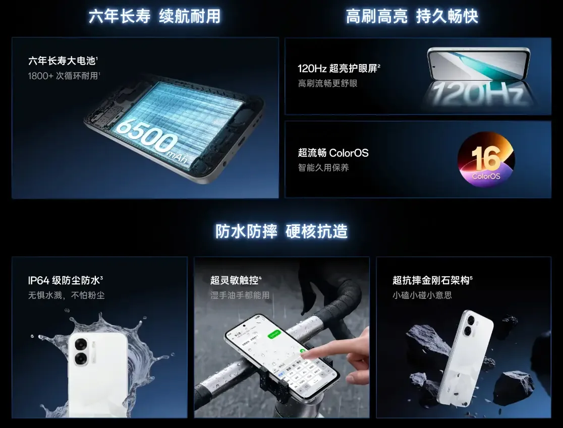 Oppo K15x taqdim etildi: 6500 mA•ch batareya va 120 Gts — 2-rasm